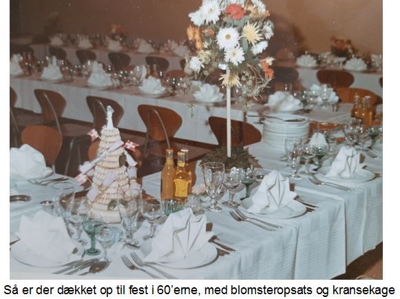 Kilde: Privatfoto